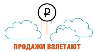 Создание  видеороликов Казань Студия корпоративного видео
