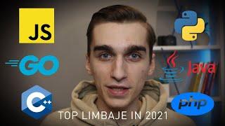 Cele mai bune Limbaje de Programare din 2021