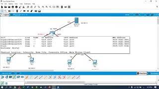 Configuring Extended ACLs - Scenario 1- Arabic