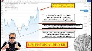 SILVER ALERT! Be On the Sidelines as SILVER Breaks FREE from 175 Years of Price Rigging!! (Bix Weir)