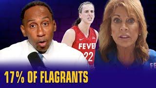 17% of flagrant fouls this season are against Caitlin Clark