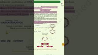 Biotechnology:Principles and Processes#NCERT Highlighted#PYQ#NEET