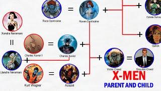 Marvel Family: X-Men Parent And Child, Husband And Wife And Siblings