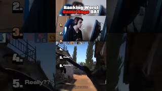 Ranking Worst Game Rage