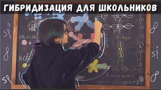 Гибридизация для школьников, валентные состояния атома углерода (sp, sp², sp³)