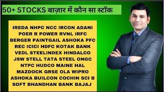 IREDA NHPC NCC IRCON ADANI POER R POWER RVNL IRFC BERGER PAINTGAIL ASHOKA PFC REC ICICI HDFC KOTAK