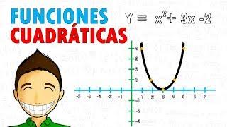 GRAFICAR FUNCIONES CUADRÁTICAS Super facil