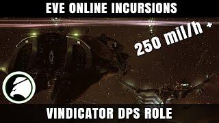 EVE Online Incursions Vindicator Introduction Guide