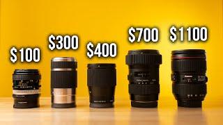 Top 5 Lenses For The Sony a6000 (For Every Budget)