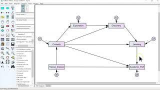 Serial Mediation in AMOS