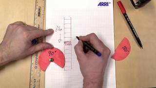 Shutter Angle in cinematography - explained