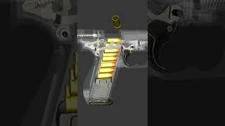 Walther P99 pistol