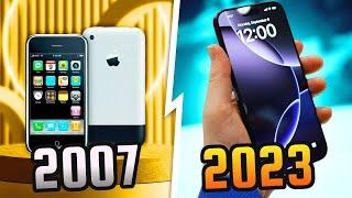 Evolution of the iPhone (Animation)