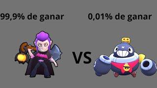 99,999% ganar 0,0001 perder