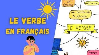 LE VERBE : révisions de grammaire !