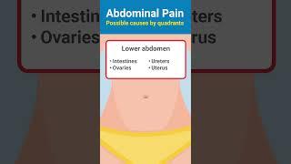 Abdominal pain has many causes, some more serious than others.