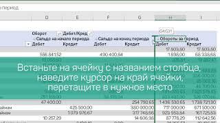 Как переместить строку или столбец в Сводной таблице Excel