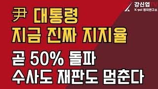 尹 대통령  지금 진짜 지지율 / 곧 50% 돌파 / 수사도 재판도 멈춘다