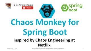 Chaos Monkey for Spring Boot