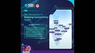Back in 1989, when digital was still a distant dream, SBI introduced SBINET