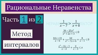 Рациональные неравенства Часть 1 из 2 Метод интервалов