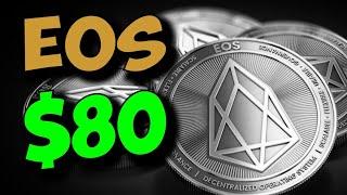 EOS PRICE PREDICTION $10| EOS PRICE PREDICTION & NEWS 2025! #EOS