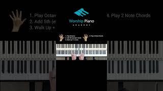 Turn Simple Chords Into a Beautiful Progression