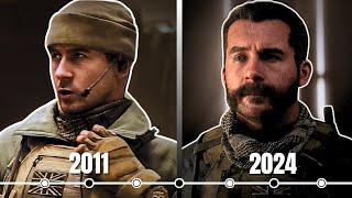 The Complete Story of Captain Price (Modern Warfare 1-3 Story)