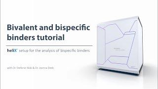 heliX® Bivalent and Bispecific Binders Tutorial