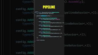 This Will Give Your MediatR Request Pipeline Superpowers