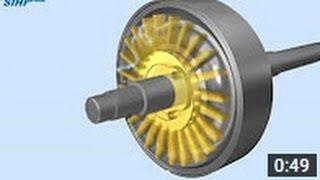 SIHI prime: High head, low flow side channel pumps