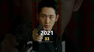 Snowdrop (2021) Cast Then And Now #kdrama #snowdrop #jisoo
