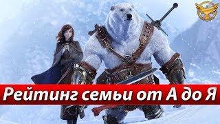 Black Desert – Рейтинг семьи | Гайды Black Desert