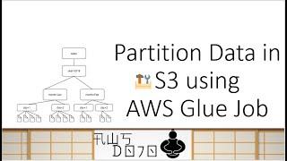 AWS Tutorials - Partition Data in S3 using AWS Glue Job