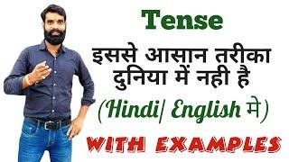 tense | tense in english grammar with examples | all tenses | ETC Online | By - Rakesh Khandelwal