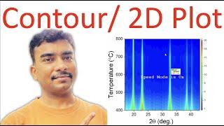 Visualize and plot 2d color counter map of a series of XRD data in origin