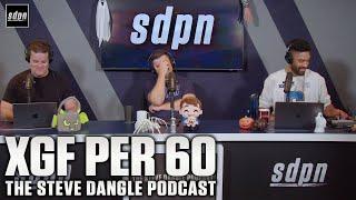 xGF Per 60 | The Steve Dangle Podcast