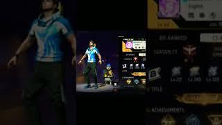 Introduce my squad #sanket gaming