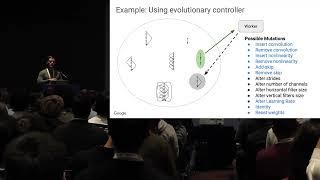 Barret Zoph - Neural Architecture Search and Beyond