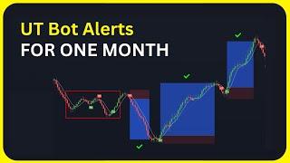 I Tested UT BOT ALERTS TradingView Strategy for an ENTIRE MONTH