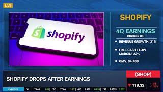 SHOP Dips, Slips and Rips After Revenue Beat