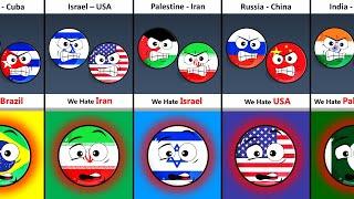 Group Of Some Countries That Hate Same Country