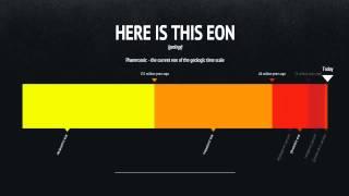 Time Scale of The Planet Earth