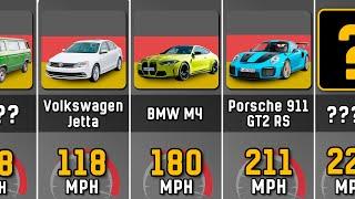 Comparison: Top Speed of The German Cars | From Slowest to Fastest