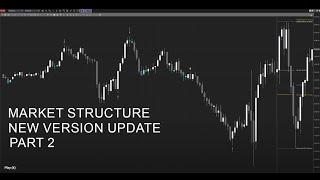 Market Structure Indicator for Ninjatrader 8 - New Version Update : Part-2