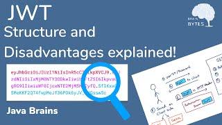 What is the structure of a JWT - Java Brains