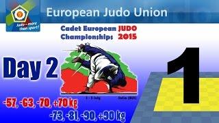 Cadet European Judo Championship - Sofia 2015 - Day 2 - Tatami 1