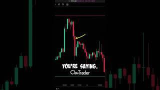 How to Read Candlesticks on Different Time Frames #CandlestickCharts #TradingEducation #ChartReading