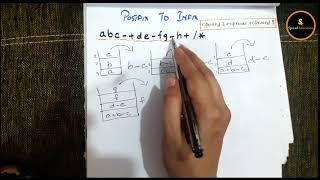 Postfix to Infix conversion using Stack.