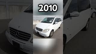 Evolution of mercedes v class (1996/2024)#mercedes #vclass #evolution #sclass #viralvideo #shorts